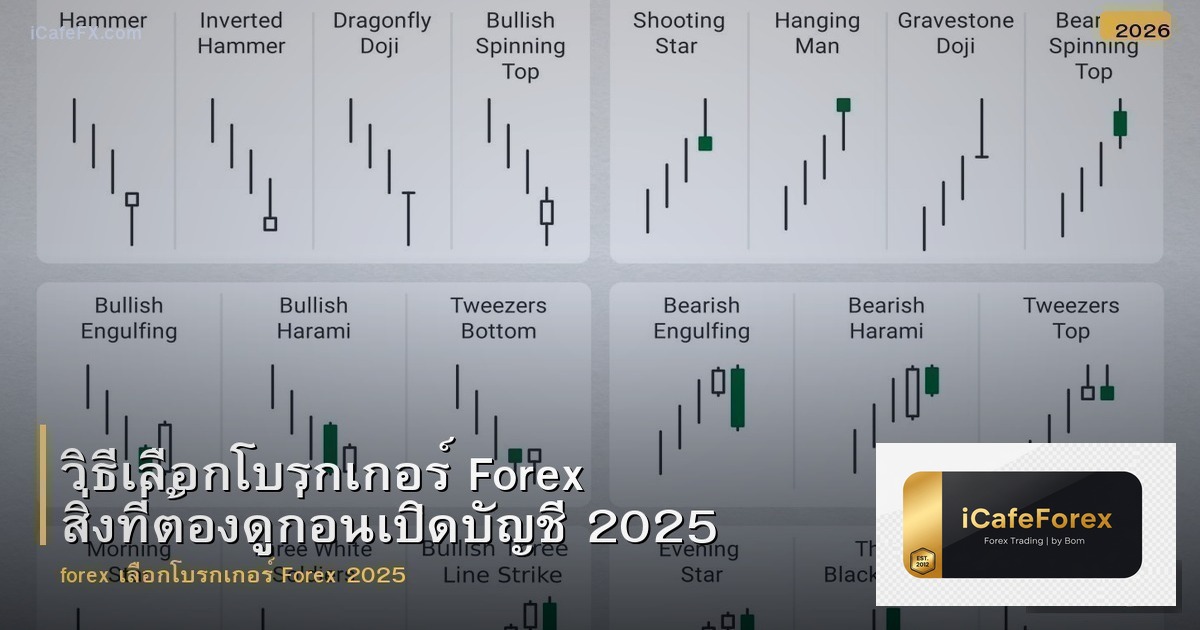วิธีเลือกโบรกเกอร์ Forex สิ่งที่ต้องดูก่อนเปิดบัญชี 2025