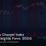 Commodity Channel Index คู่มือฉบับสมบูรณ์ Forex 2026