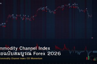 Commodity Channel Index คู่มือฉบับสมบูรณ์ Forex 2026