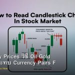 Commodity Prices วิธี Oil Gold Copper กระทบ Currency Pairs Forex