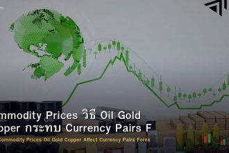 Commodity Prices วิธี Oil Gold Copper กระทบ Currency Pairs Forex