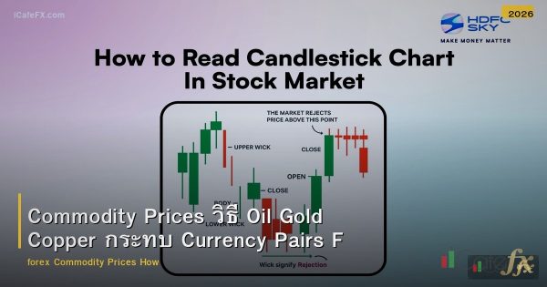 Commodity Prices วิธี Oil Gold Copper กระทบ Currency Pairs Forex