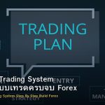 Complete Trading System วิธีสร้างระบบเทรดครบจบ Forex