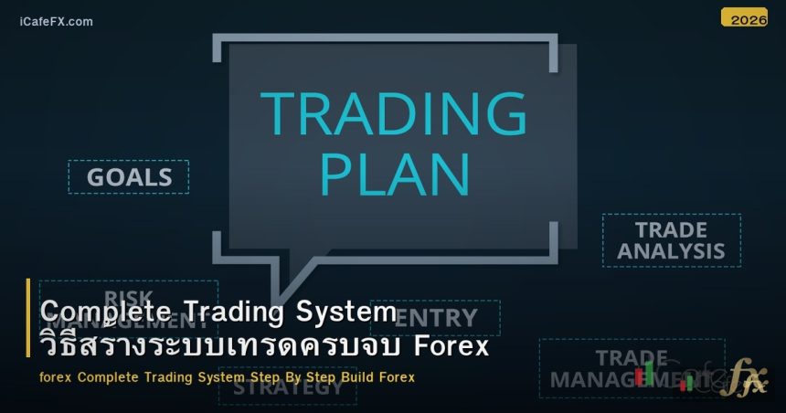 Complete Trading System วิธีสร้างระบบเทรดครบจบ Forex