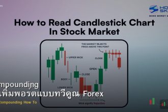 Compounding วิธีเพิ่มพอร์ตแบบทวีคูณ Forex