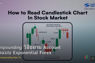 Compounding วิธีขยาย Account เล็กแบบ Exponential Forex