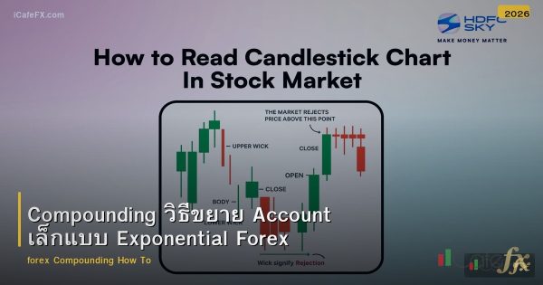 Compounding วิธีขยาย Account เล็กแบบ Exponential Forex
