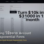 Compounding วิธีขยาย Account เล็กแบบ Exponential Forex