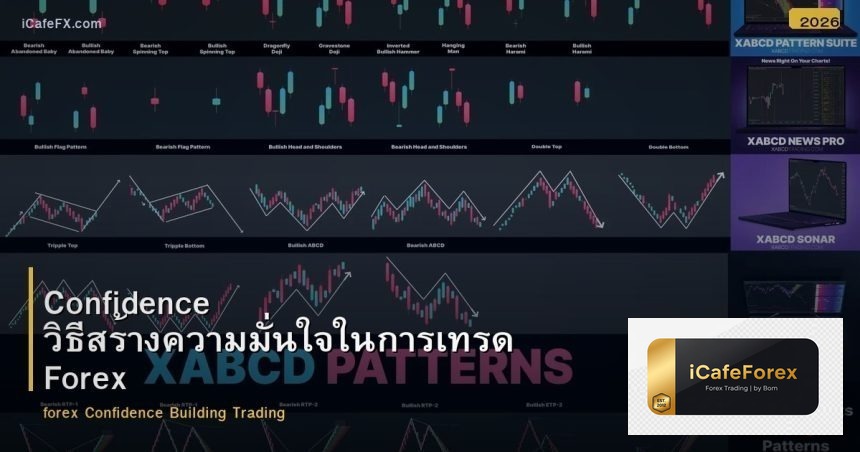 Confidence วิธีสร้างความมั่นใจในการเทรด Forex