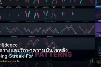 Confidence วิธีสร้างและรักษาความมั่นใจหลัง Losing Streak Forex
