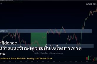 Confidence วิธีสร้างและรักษาความมั่นใจในการเทรด Forex