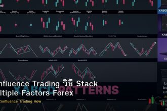 Confluence Trading วิธี Stack Multiple Factors Forex
