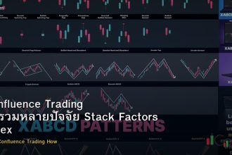 Confluence Trading วิธีรวมหลายปัจจัย Stack Factors Forex