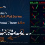Confluence Trading วิธีรวมหลายปัจจัยเพื่อเพิ่ม Win Rate Forex