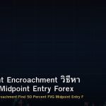 Consequent Encroachment วิธีหา 50% FVG Midpoint Entry Forex
