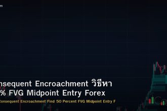 Consequent Encroachment วิธีหา 50% FVG Midpoint Entry Forex