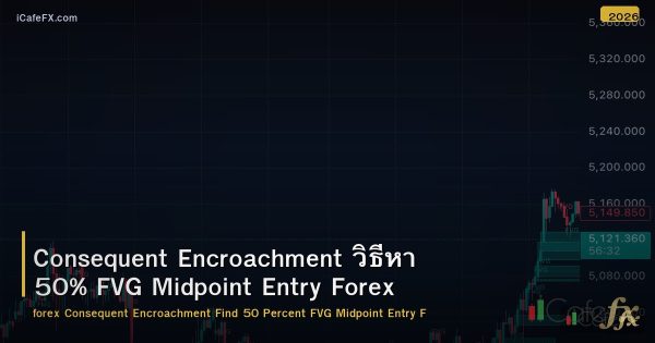 Consequent Encroachment วิธีหา 50% FVG Midpoint Entry Forex