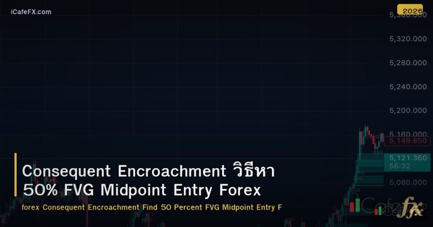 Consequent Encroachment วิธีหา 50% FVG Midpoint Entry Forex