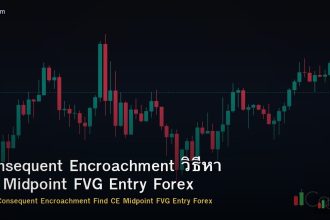 Consequent Encroachment วิธีหา CE Midpoint FVG Entry Forex