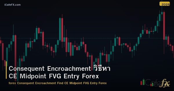Consequent Encroachment วิธีหา CE Midpoint FVG Entry Forex