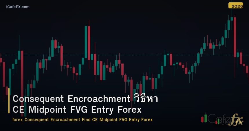 Consequent Encroachment วิธีหา CE Midpoint FVG Entry Forex