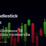 Consumer Confidence วิธี Sentiment Data กระทบค่าเงิน Forex