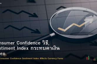 Consumer Confidence วิธี Sentiment Index กระทบค่าเงิน Forex