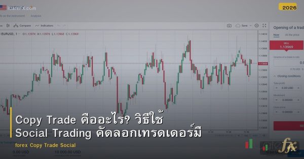 Copy Trade คืออะไร? วิธีใช้ Social Trading คัดลอกเทรดเดอร์มืออาชีพ