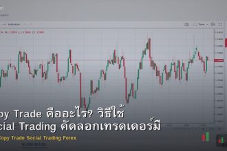 Copy Trade คืออะไร? วิธีใช้ Social Trading คัดลอกเทรดเดอร์มืออาชีพ
