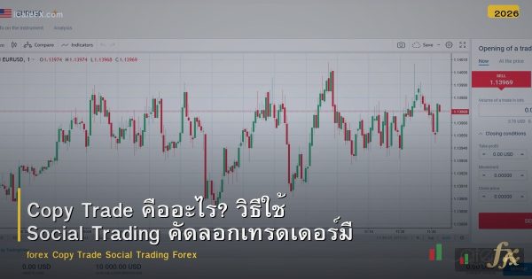 Copy Trade คืออะไร? วิธีใช้ Social Trading คัดลอกเทรดเดอร์มืออาชีพ