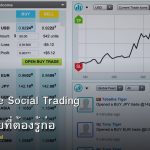 Copy Trade Social Trading คืออะไร? ข้อดีข้อเสียที่ต้องรู้ก่อนใช้