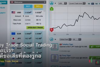 Copy Trade Social Trading คืออะไร? ข้อดีข้อเสียที่ต้องรู้ก่อนใช้