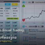 Copy Trade Social Trading คืออะไร? ข้อดีข้อเสียที่ต้องรู้ก่อนใช้
