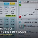 Copy Trading Social คู่มือฉบับสมบูรณ์ Forex 2026