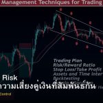 Correlated Risk วิธีจัดการความเสี่ยงคู่เงินที่สัมพันธ์กัน