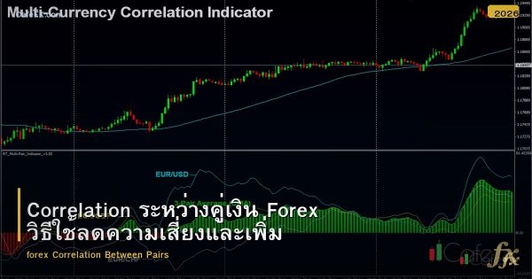 Correlation ระหว่างคู่เงิน Forex วิธีใช้ลดความเสี่ยงและเพิ่มโอกาส