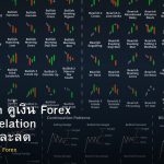 Correlation คู่เงิน Forex วิธีใช้ Correlation เพิ่มกำไรและลดความเสี่ยง