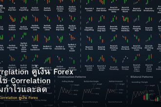 Correlation คู่เงิน Forex วิธีใช้ Correlation เพิ่มกำไรและลดความเสี่ยง