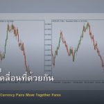 Correlation วิธีที่คู่เงินเคลื่อนที่ด้วยกัน Forex