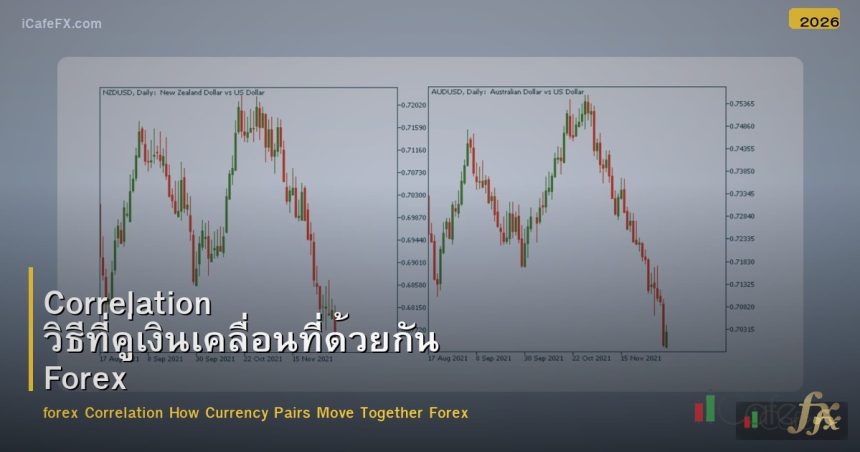 Correlation วิธีที่คู่เงินเคลื่อนที่ด้วยกัน Forex