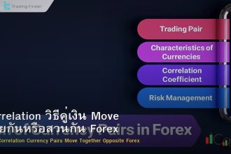 Correlation วิธีคู่เงิน Move ด้วยกันหรือสวนกัน Forex