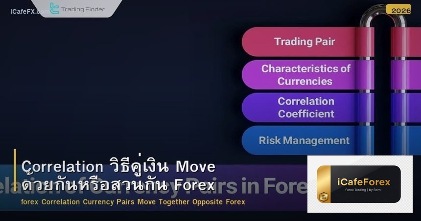 Correlation วิธีคู่เงิน Move ด้วยกันหรือสวนกัน Forex