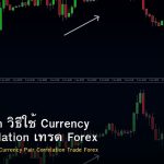 Correlation วิธีใช้ Currency Pair Correlation เทรด Forex