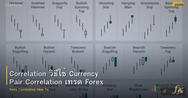 Correlation วิธีใช้ Currency Pair Correlation เทรด Forex