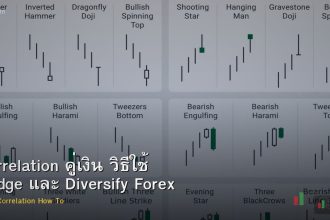 Correlation คู่เงิน วิธีใช้ Hedge และ Diversify Forex