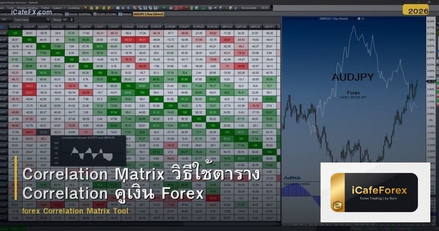 Correlation Matrix วิธีใช้ตาราง Correlation คู่เงิน Forex