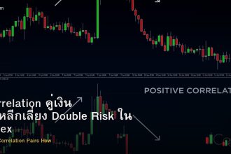 Correlation คู่เงิน วิธีหลีกเลี่ยง Double Risk ใน Forex