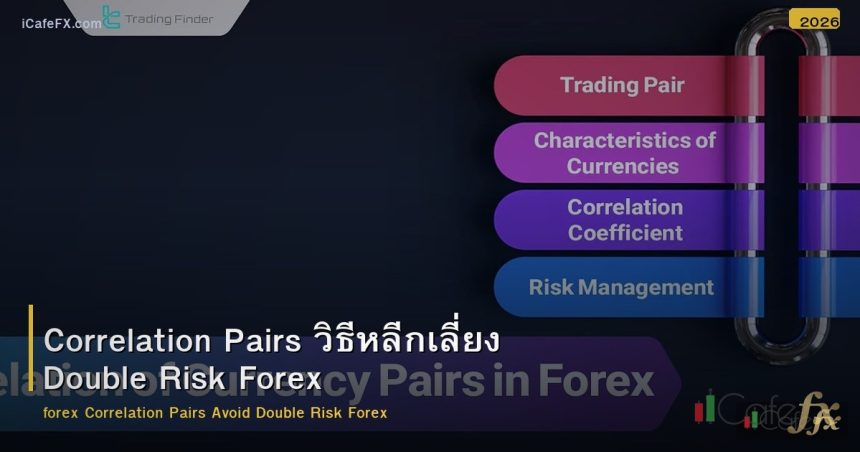 Correlation คู่เงิน วิธีหลีกเลี่ยง Double Risk ใน Forex