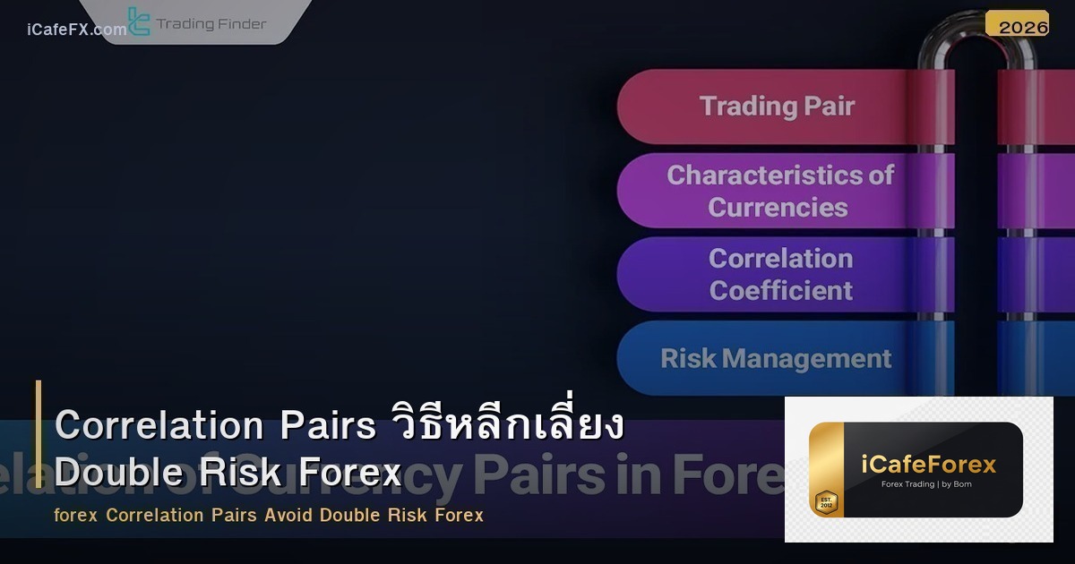 Correlation คู่เงิน วิธีหลีกเลี่ยง Double Risk ใน Forex