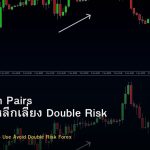 Correlation Pairs วิธีใช้และหลีกเลี่ยง Double Risk Forex
